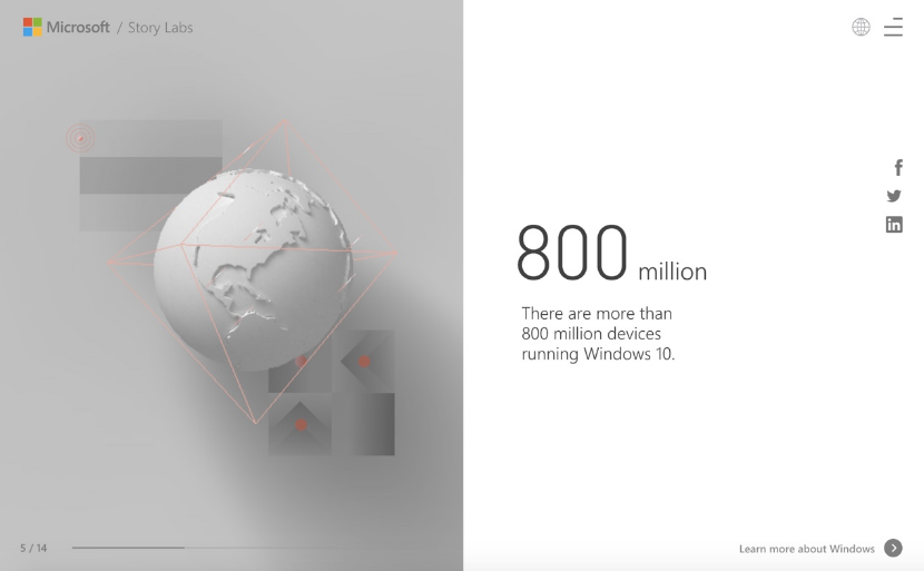 微软乐了:运行Windows10的PC设备超过8亿台